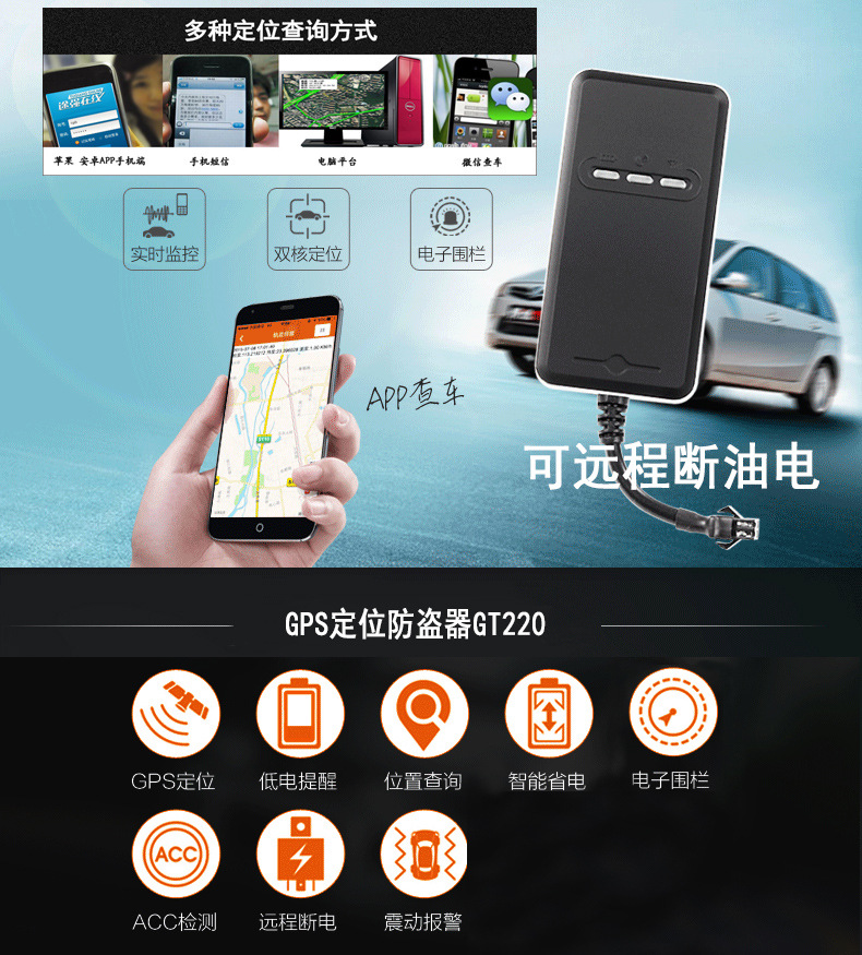 車貸GPS定位器