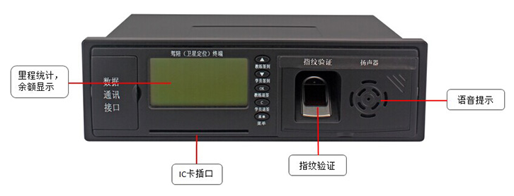 事業(yè)單位車輛定位管理