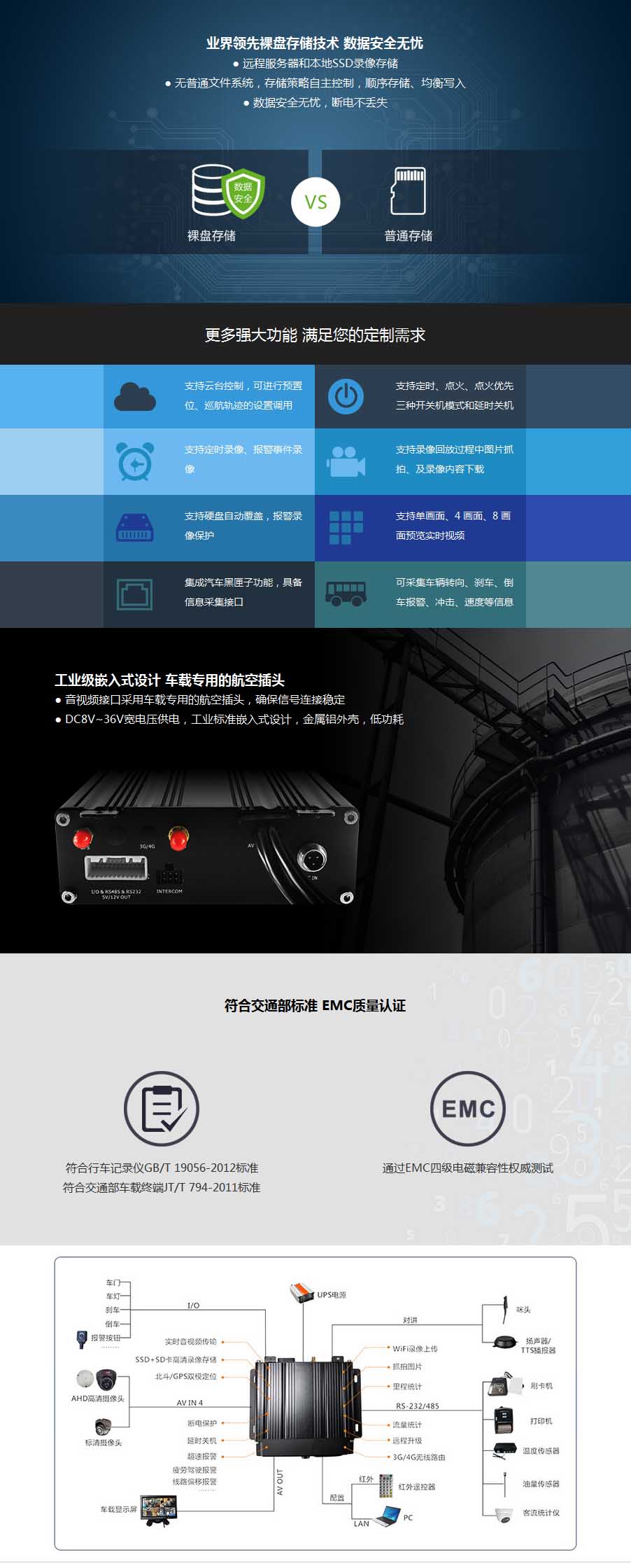 成都車載視頻監(jiān)控公司 成都車載視頻監(jiān)控公司