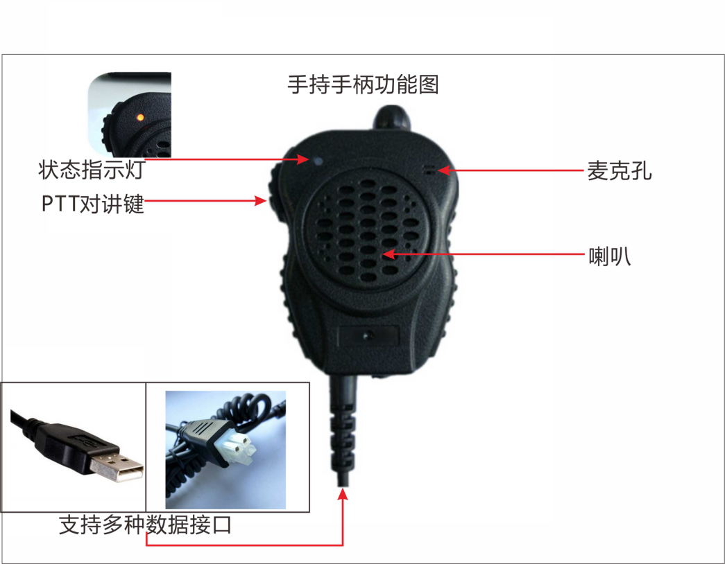 車載流量對講機(jī) 車載流量對講機(jī)