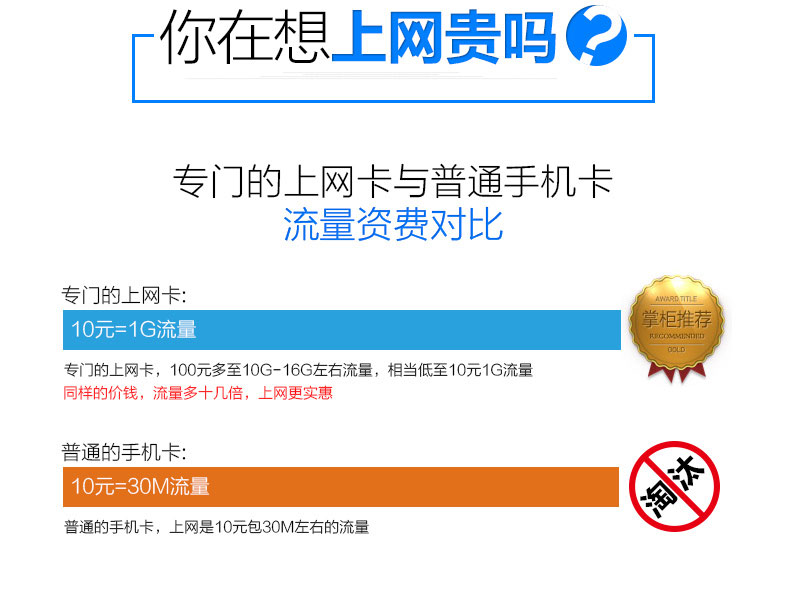 更快的車載WiFi 更快的車載WiFi
