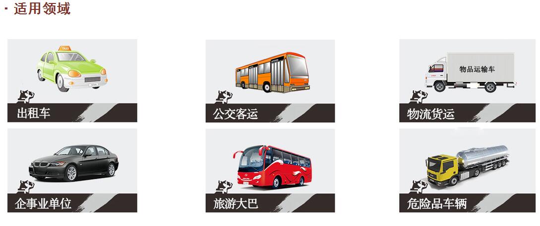 部標一體機 部標一體機