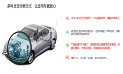 網(wǎng)約車(chē)駕駛員從業(yè)資格辦理流程