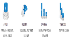 公務(wù)車使用人員打卡管理方案